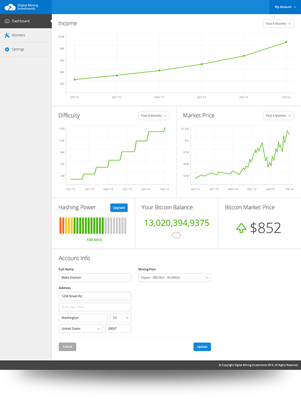 Digital Mining Investments